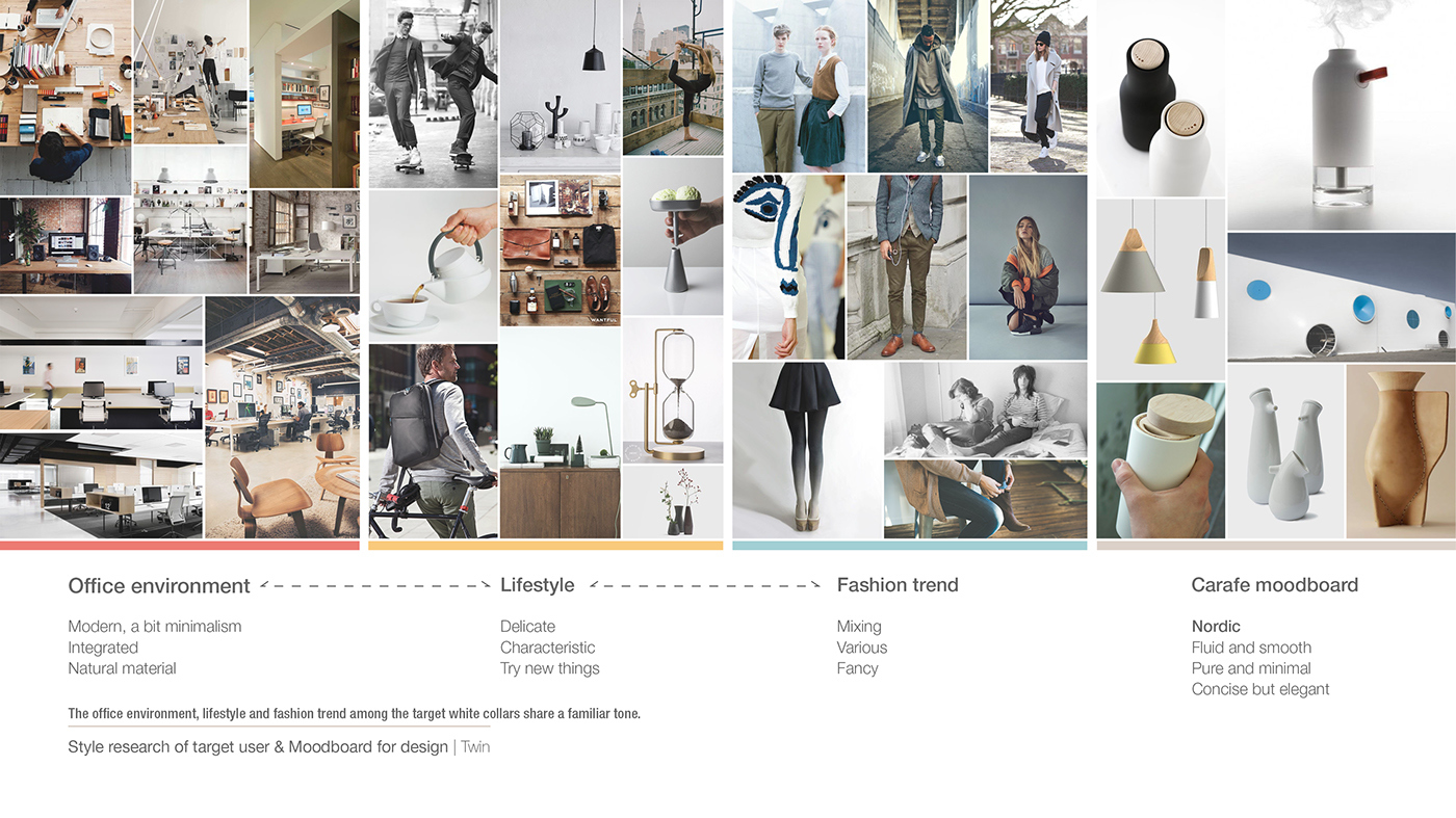 industrial design，white collar，Home Furnishing，glass，healthy，