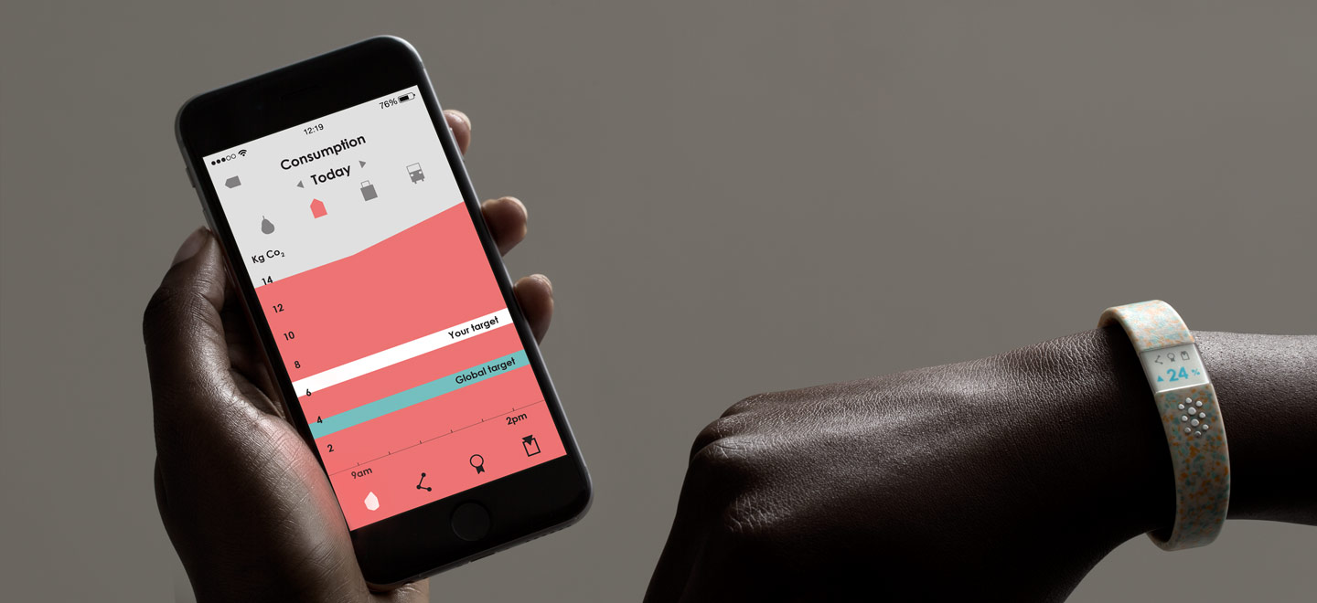 Bracelet，intelligence，Digital，Wearable ，