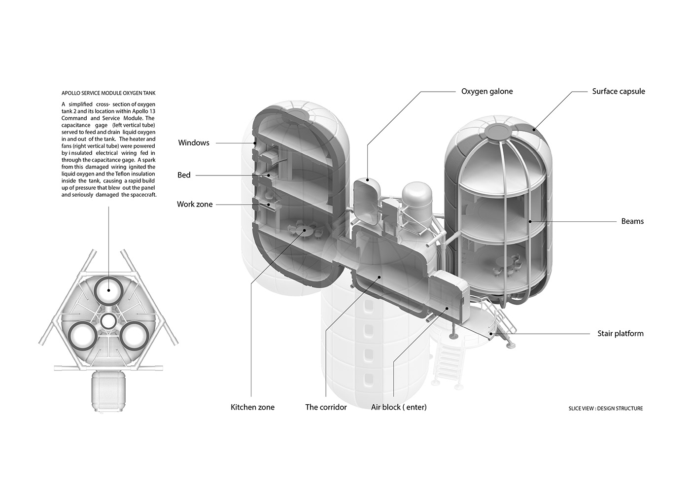 Moon，space design ，habitat，science fiction，