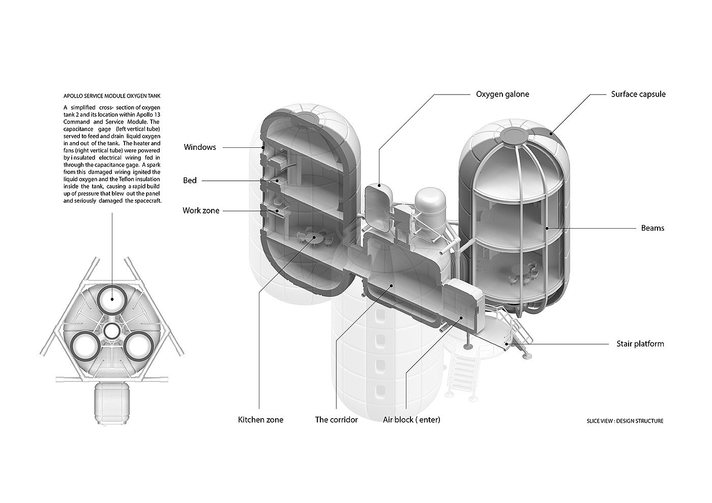 Moon，space design ，habitat，science fiction，