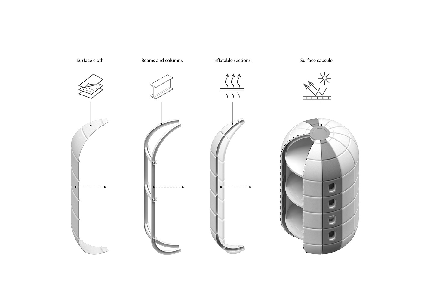 Moon，space design ，habitat，science fiction，