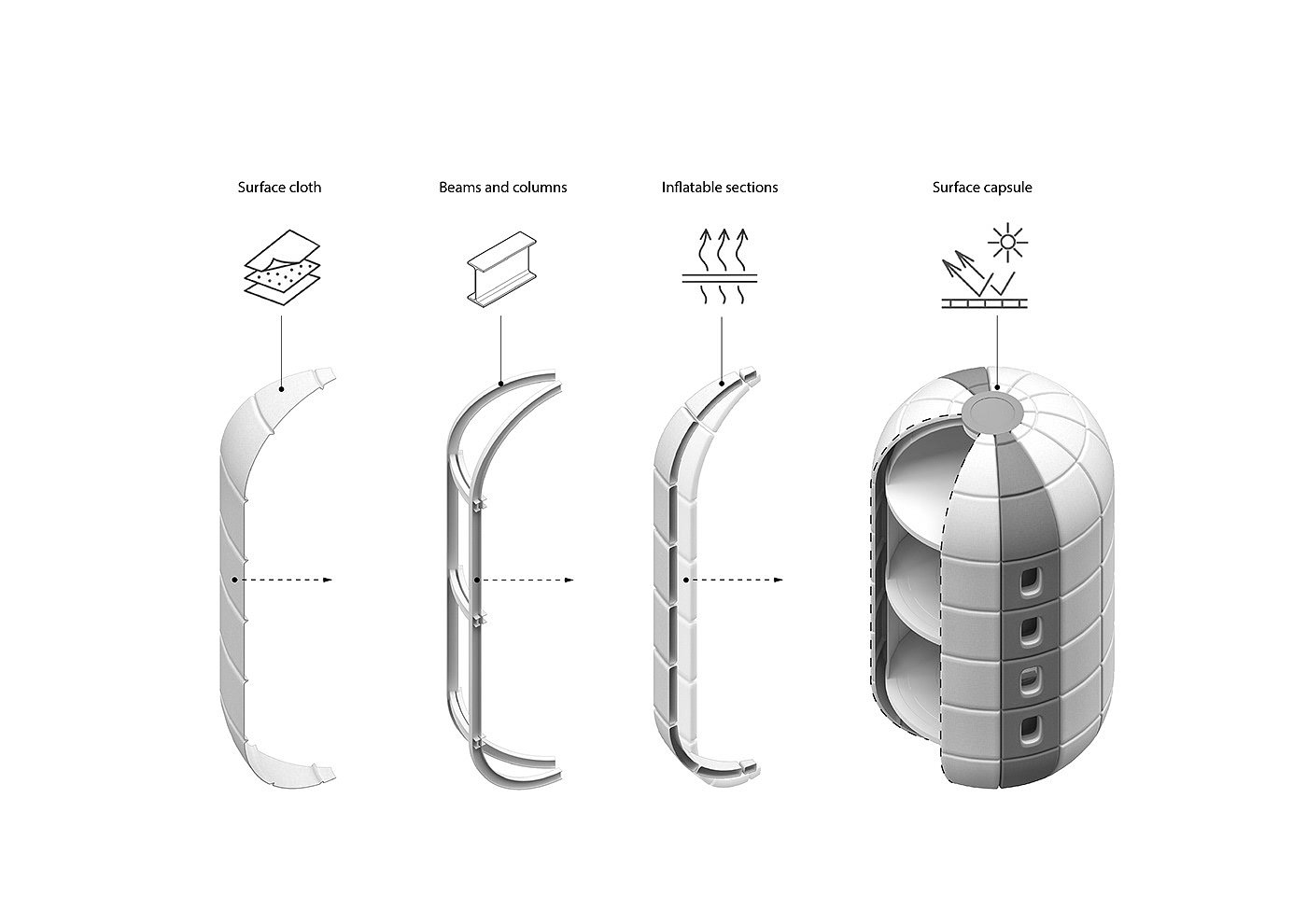 Moon，space design ，habitat，science fiction，