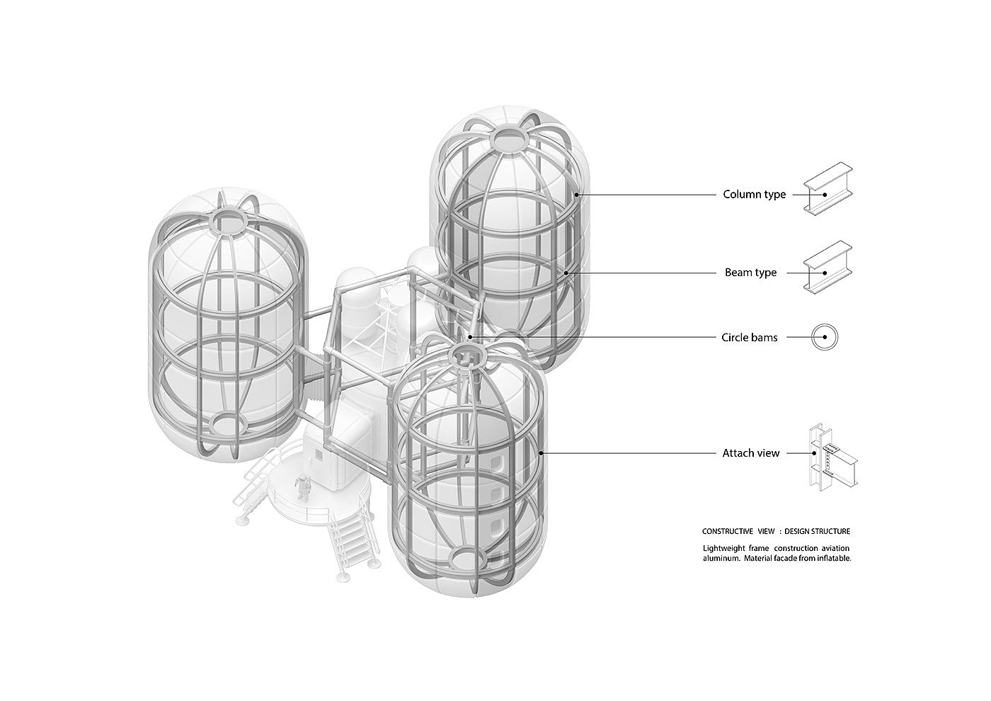 Moon，space design ，habitat，science fiction，