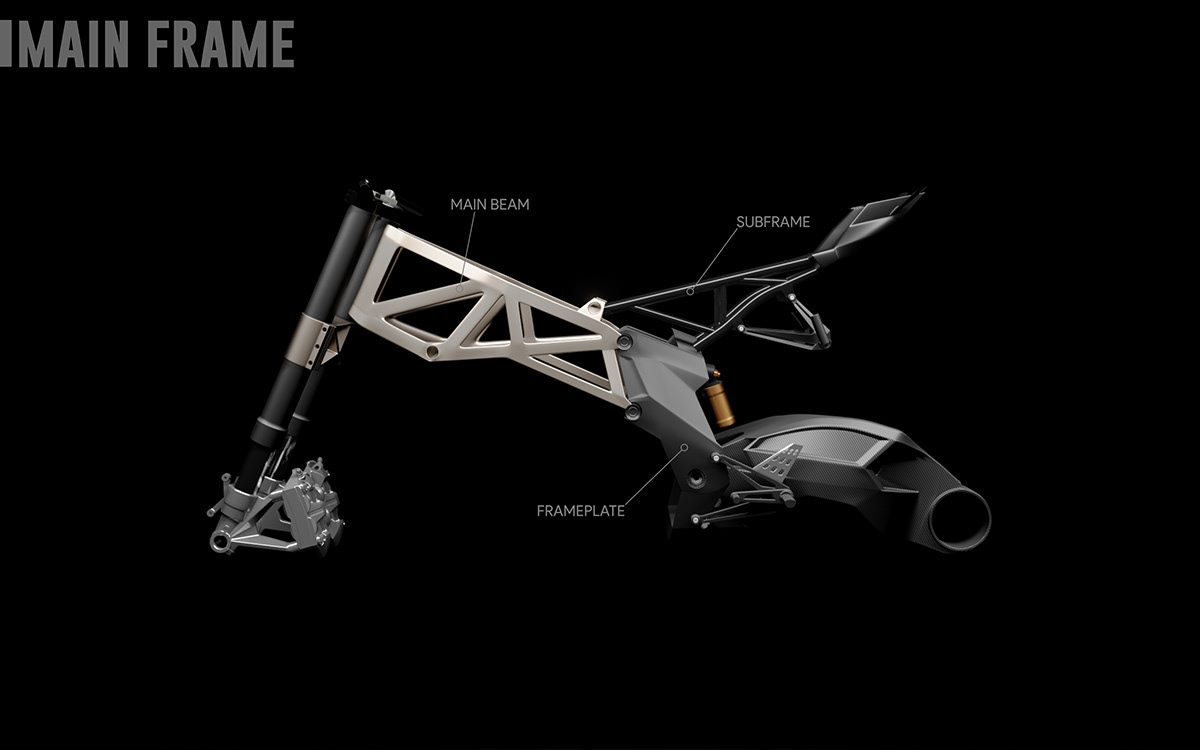 Automobile design，Design，motorcycle，vehicle，Electric vehicle，