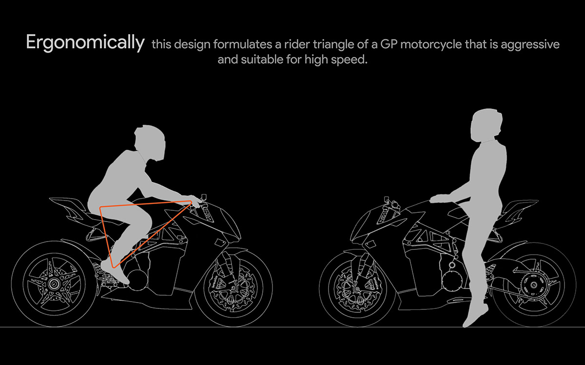 Automobile design，Design，motorcycle，vehicle，Electric vehicle，