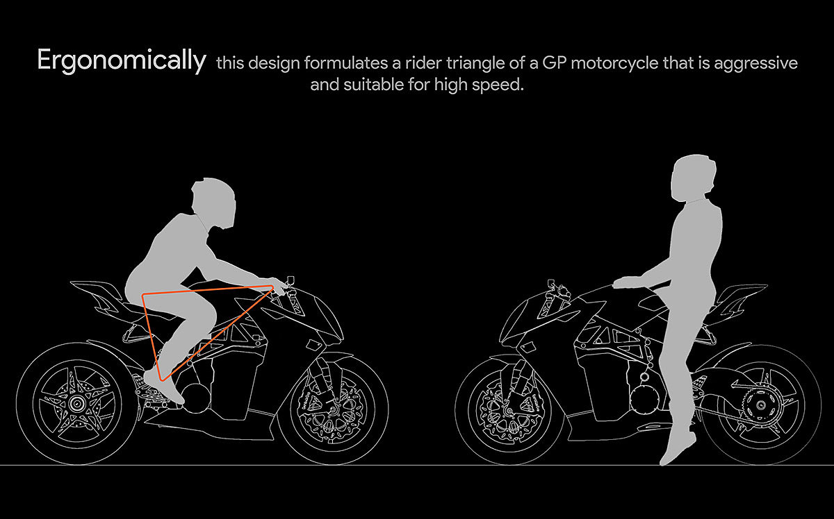 Automobile design，Design，motorcycle，vehicle，Electric vehicle，