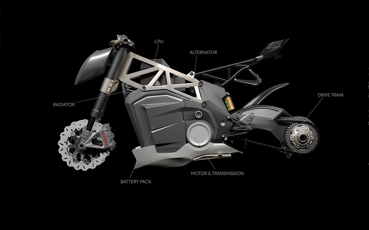 Automobile design，Design，motorcycle，vehicle，Electric vehicle，