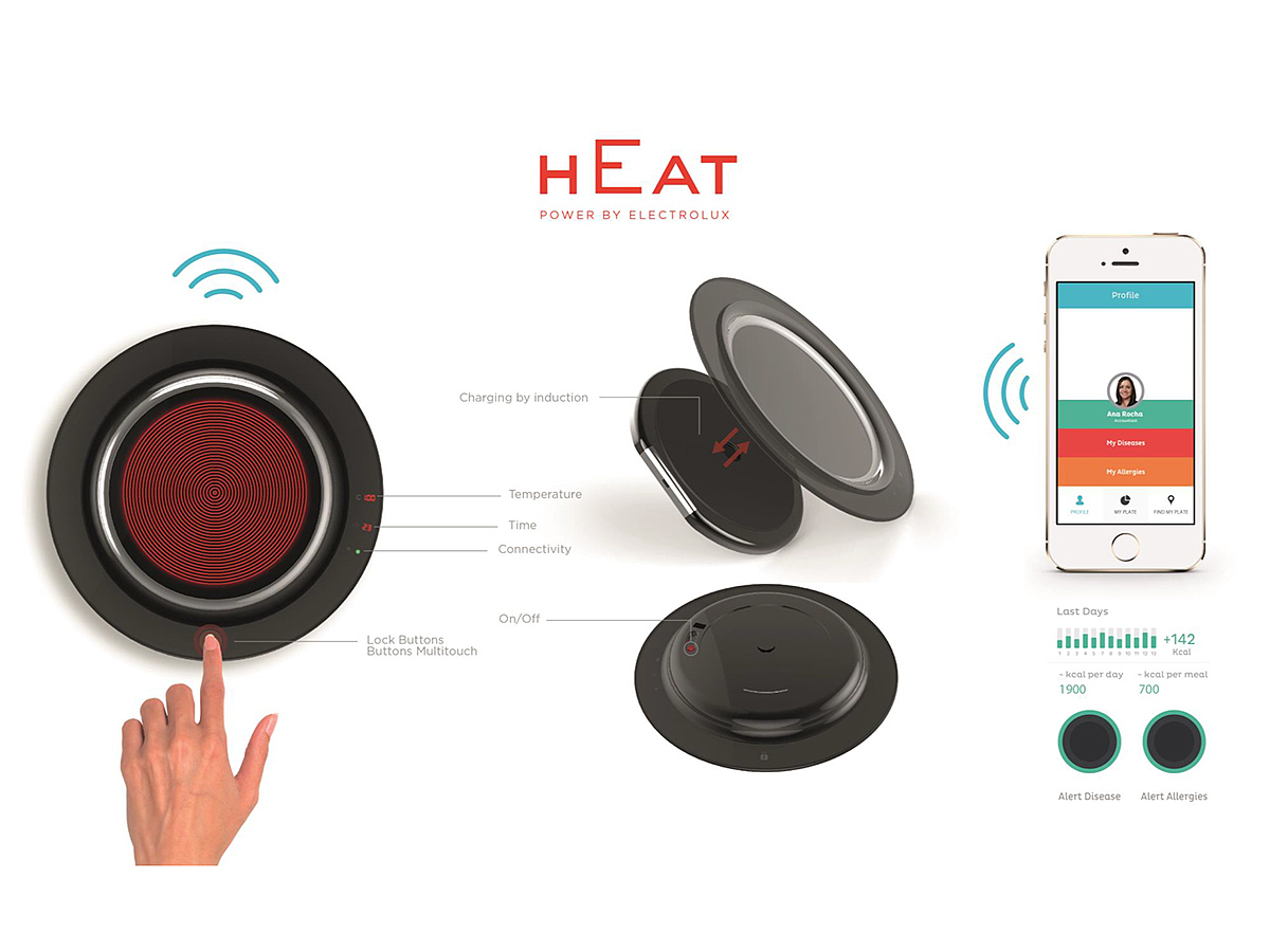 hEat，tableware，product design，intelligence，