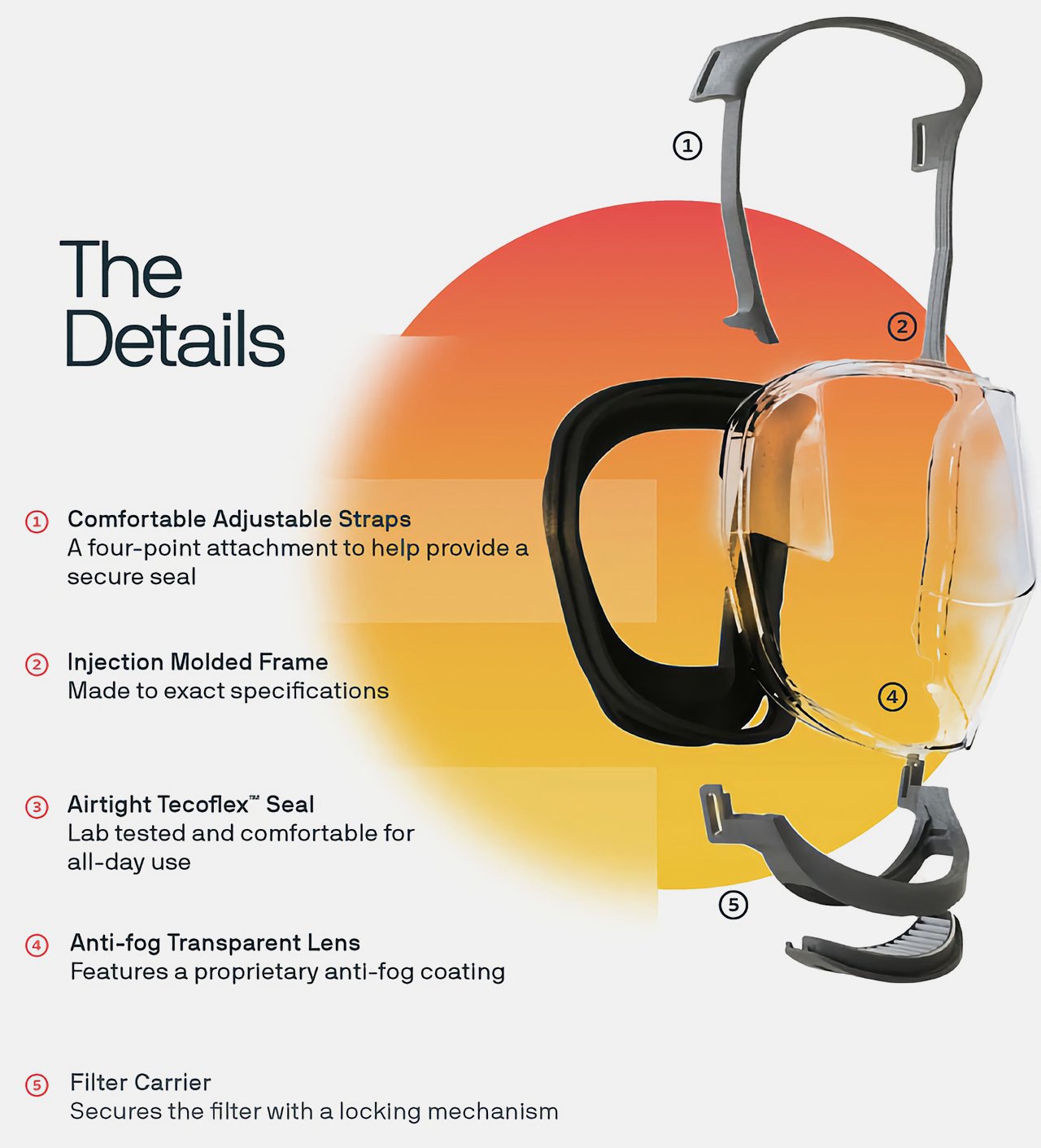 face shield，epidemic situation，protect，security，