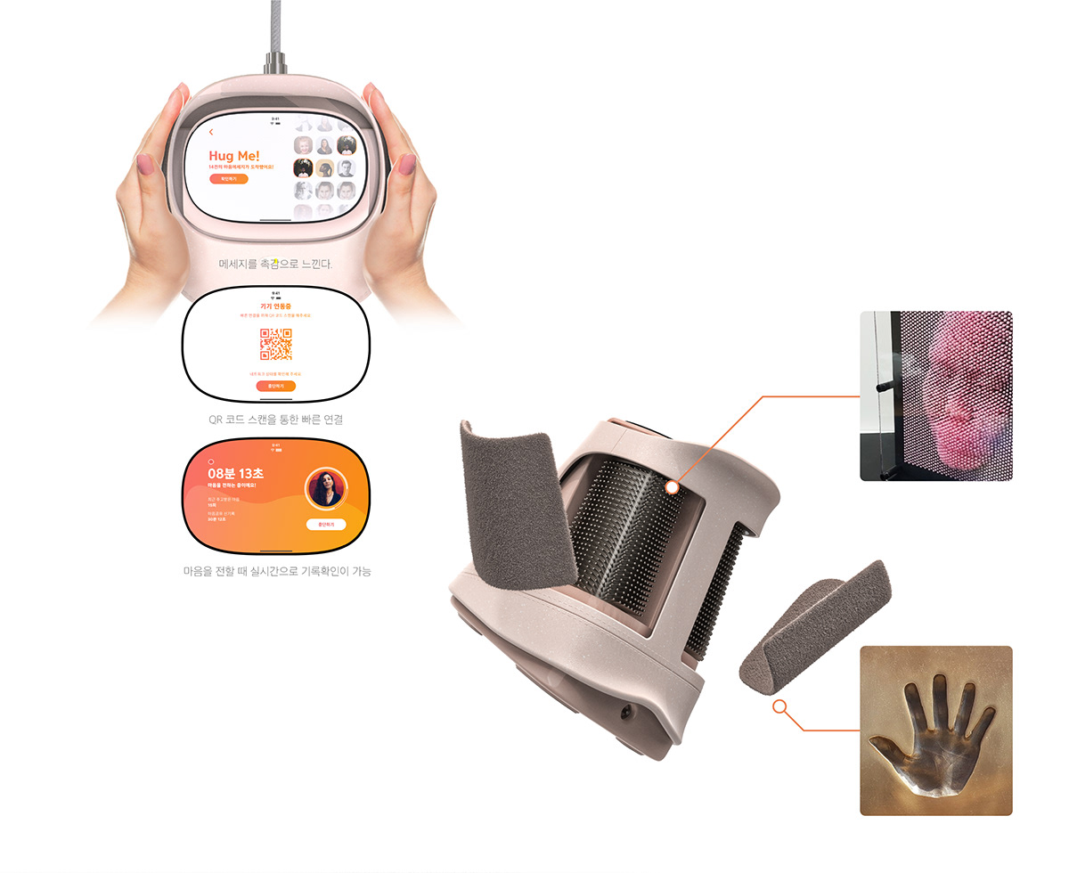 Communication equipment，Pressure sensor，social contact，concept，