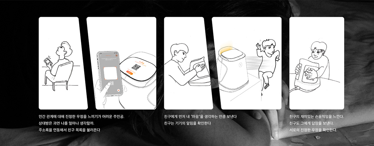 Communication equipment，Pressure sensor，social contact，concept，