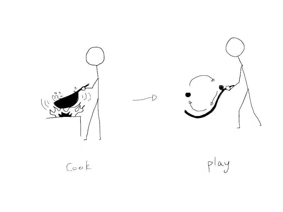 pleasure，game，outdoors，School project，