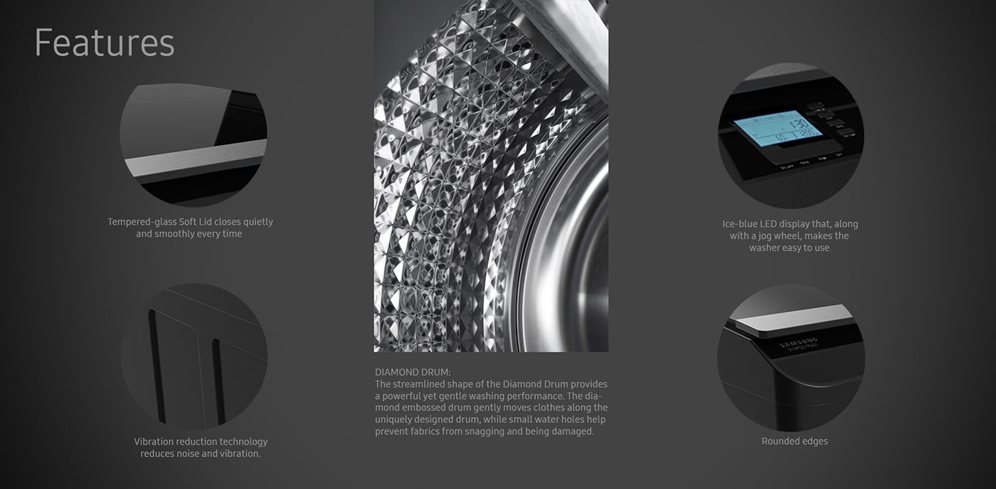 samsung，intelligence，Washing machine，automatic，Design，