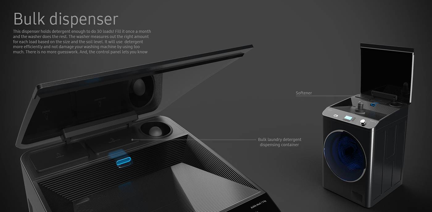 samsung，intelligence，Washing machine，automatic，Design，