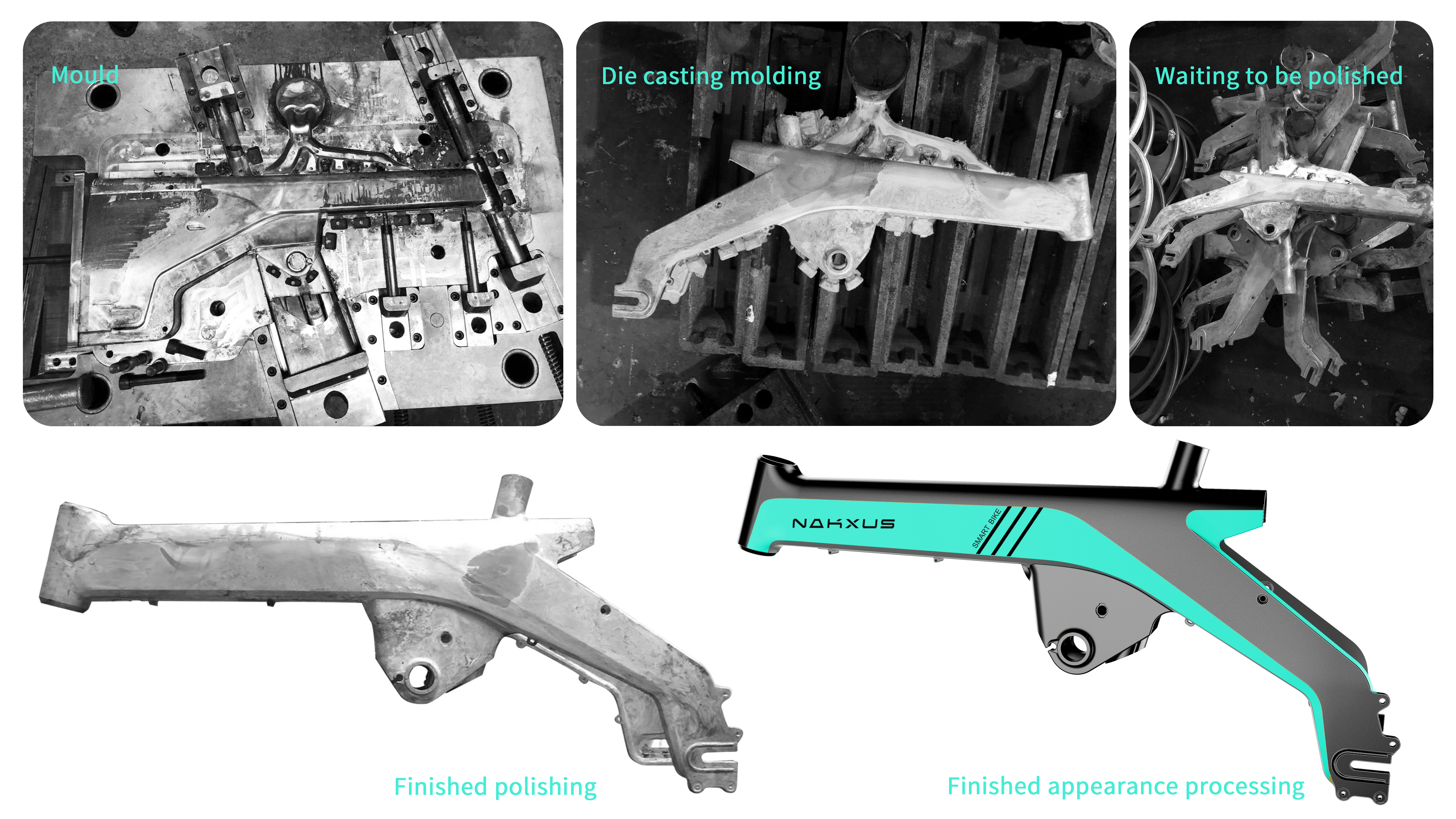 product design，Electric vehicle，