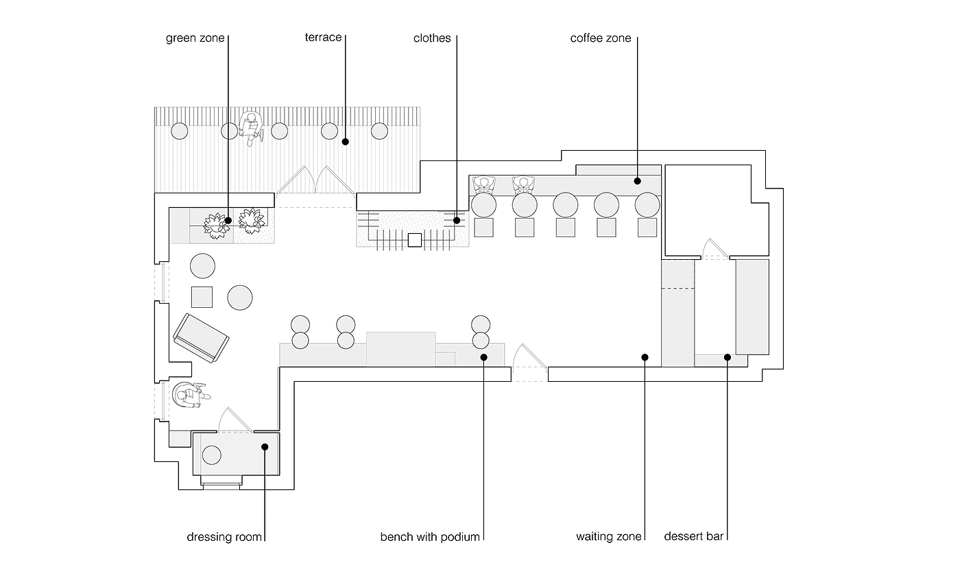 Interior design，Dessert bar，Exhibition Room，modern，