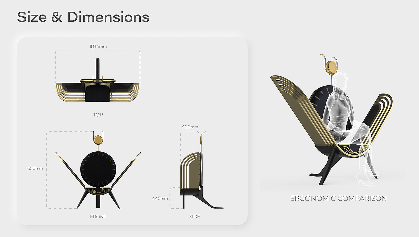 伊斯特龙椅子，Isthron，黑檀木与黄铜，古埃及，埃及神话，