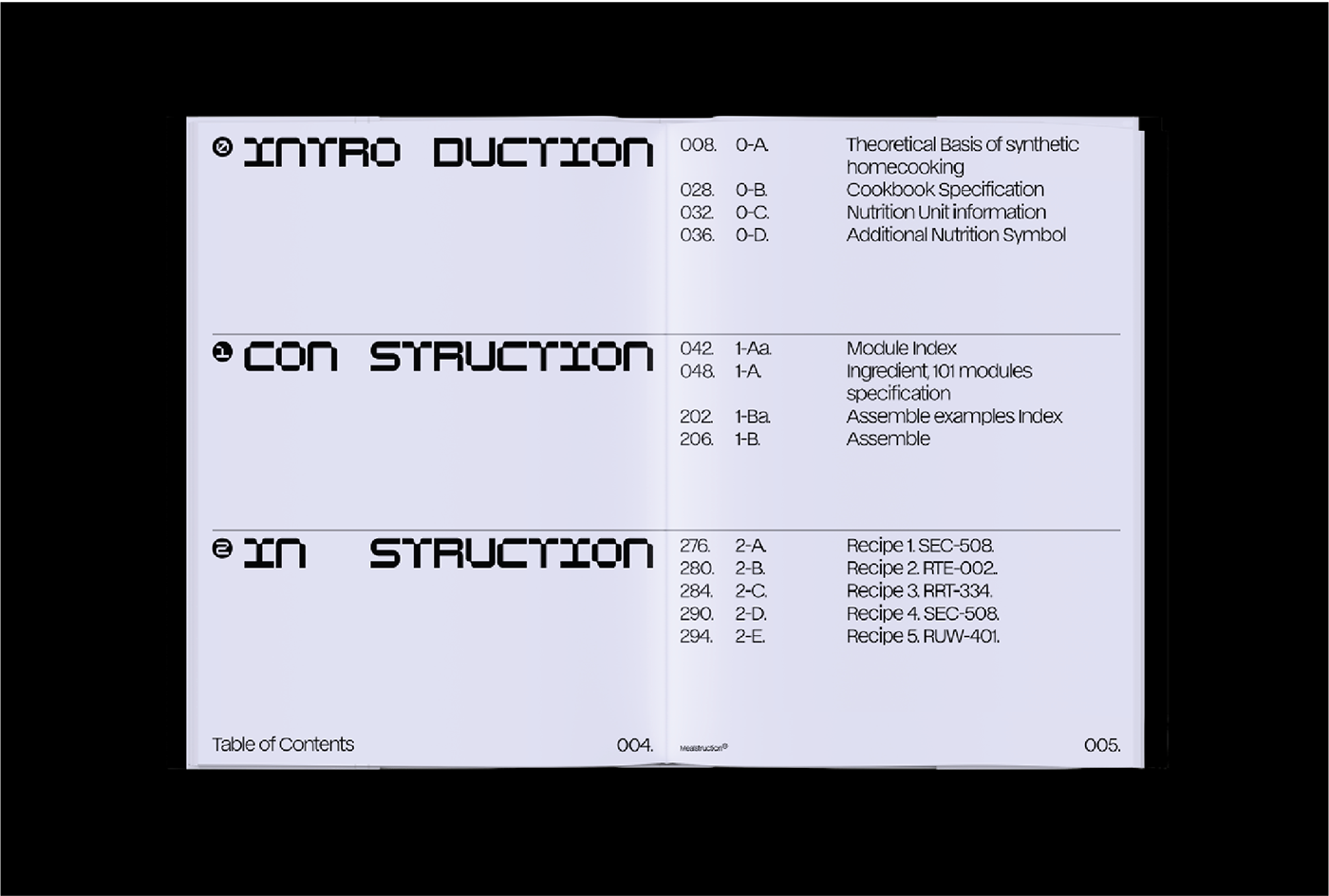 Synthetic food，Brand promotion，healthy，
