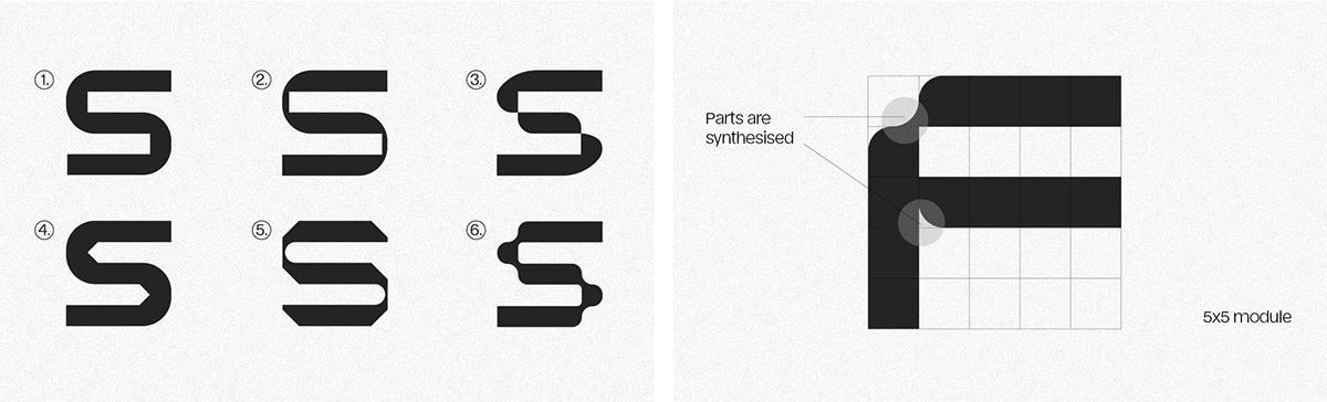 Synthetic food，Brand promotion，healthy，