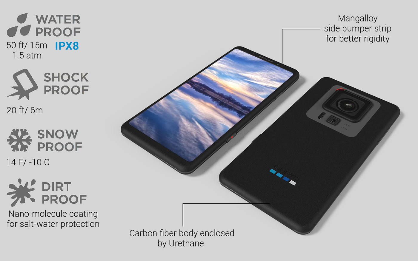 Digital，gopro，Motion camera，mobile phone，