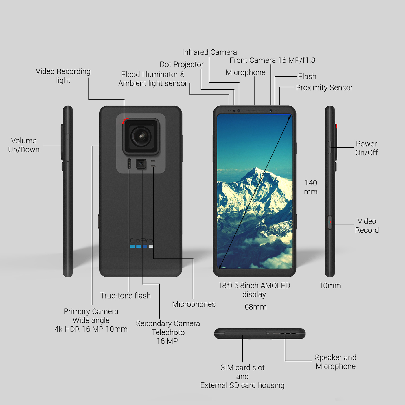 Digital，gopro，Motion camera，mobile phone，