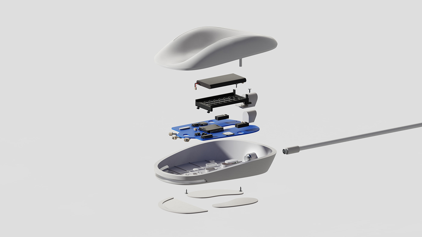 mouse，Accessibility，Ergonomics，