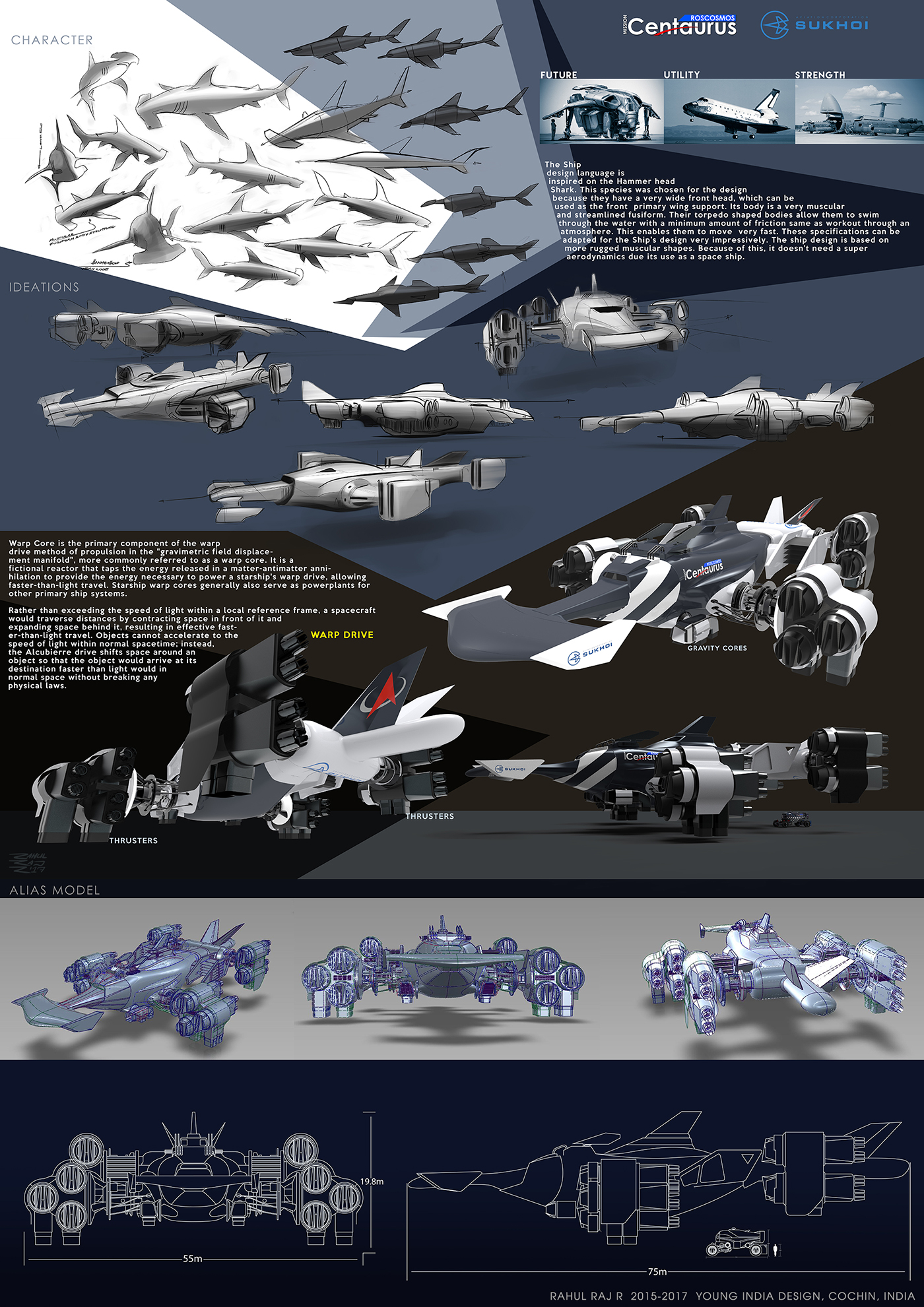 Hand drawn，traffic，transport，concept，