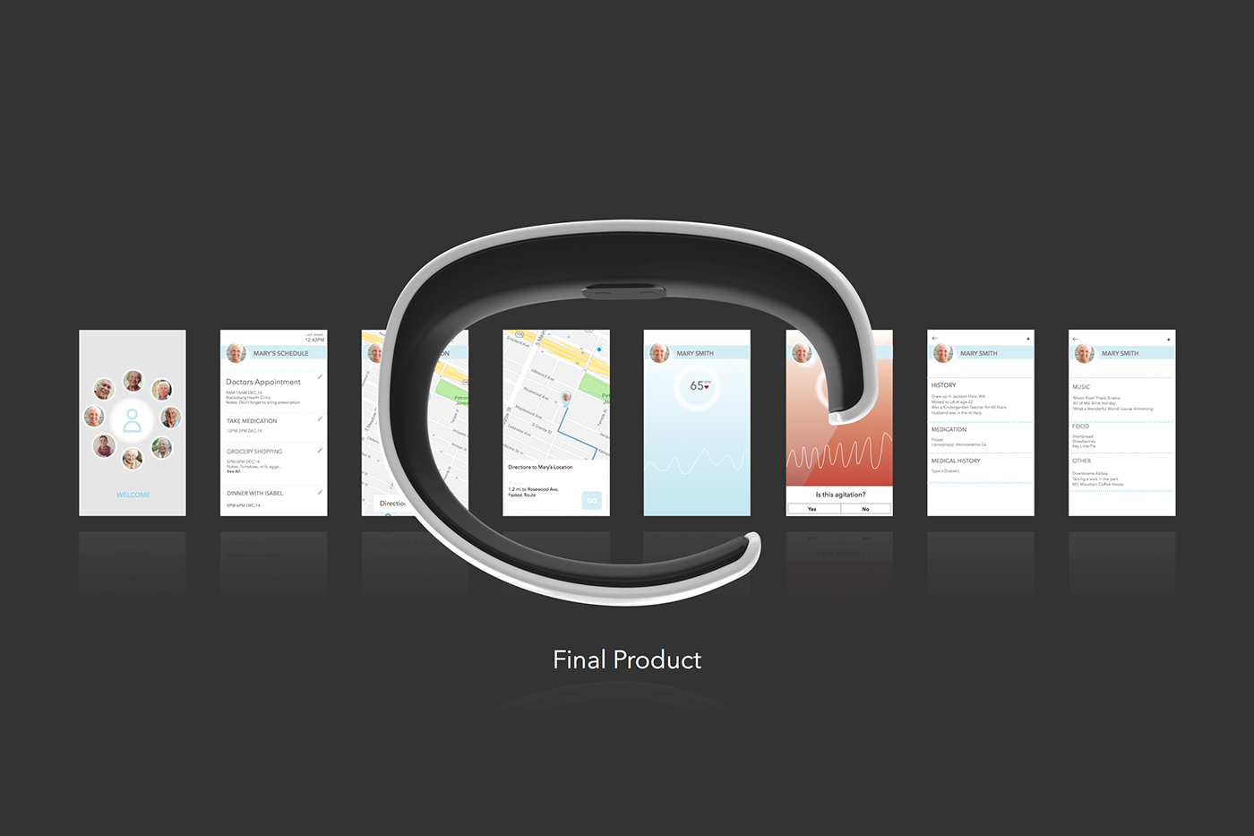 Bracelet，intelligence，Alzheimer's syndrome，Heartbeat sensor，track，OLED，