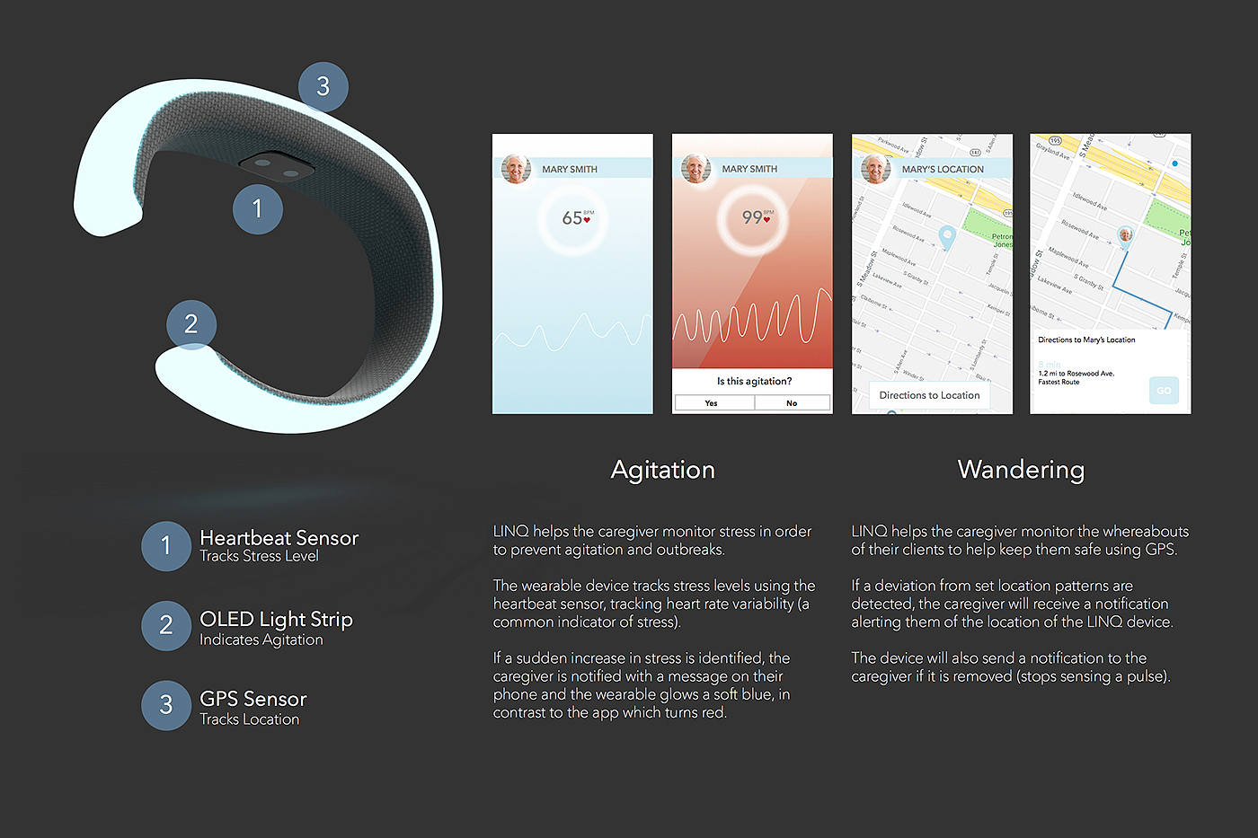 Bracelet，intelligence，Alzheimer's syndrome，Heartbeat sensor，track，OLED，
