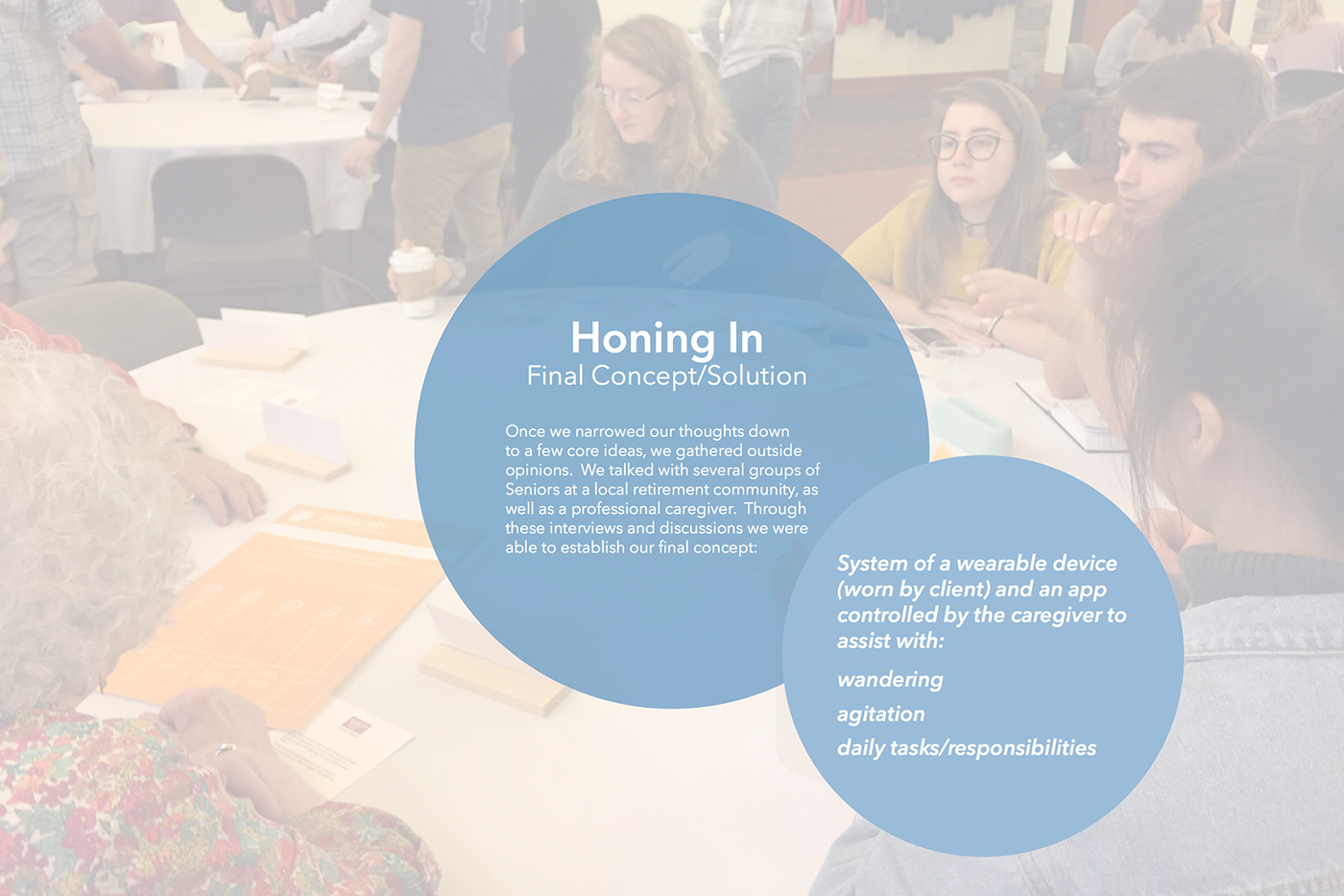 Bracelet，intelligence，Alzheimer's syndrome，Heartbeat sensor，track，OLED，