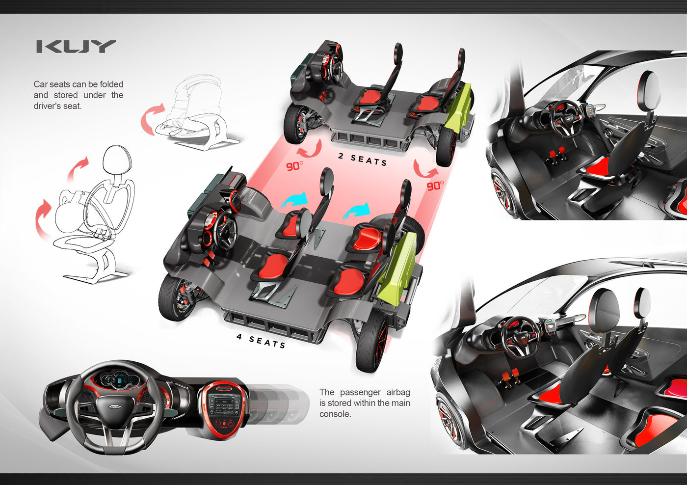 Electric vehicle，vehicle，KUY，product design，
