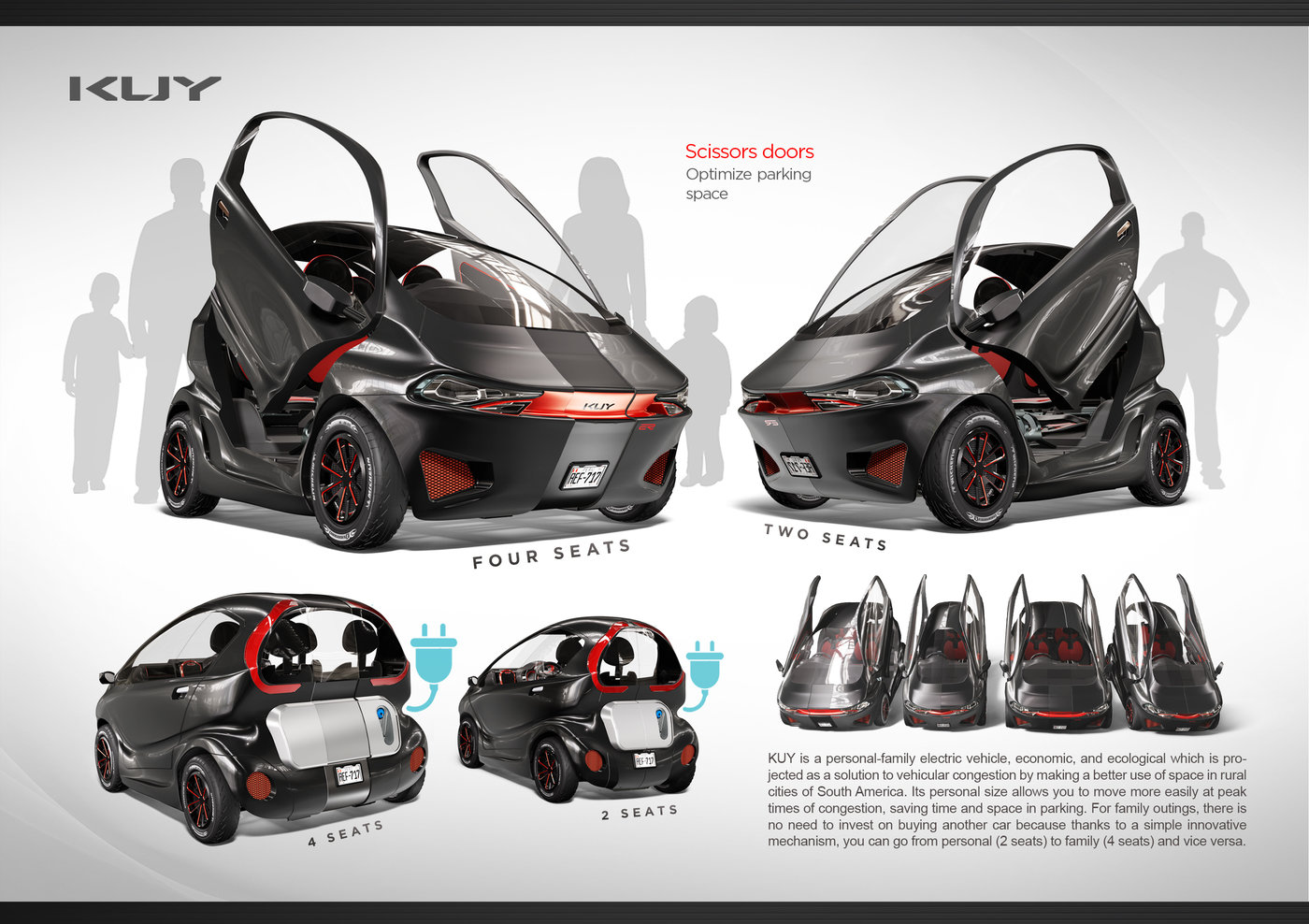 Electric vehicle，vehicle，KUY，product design，