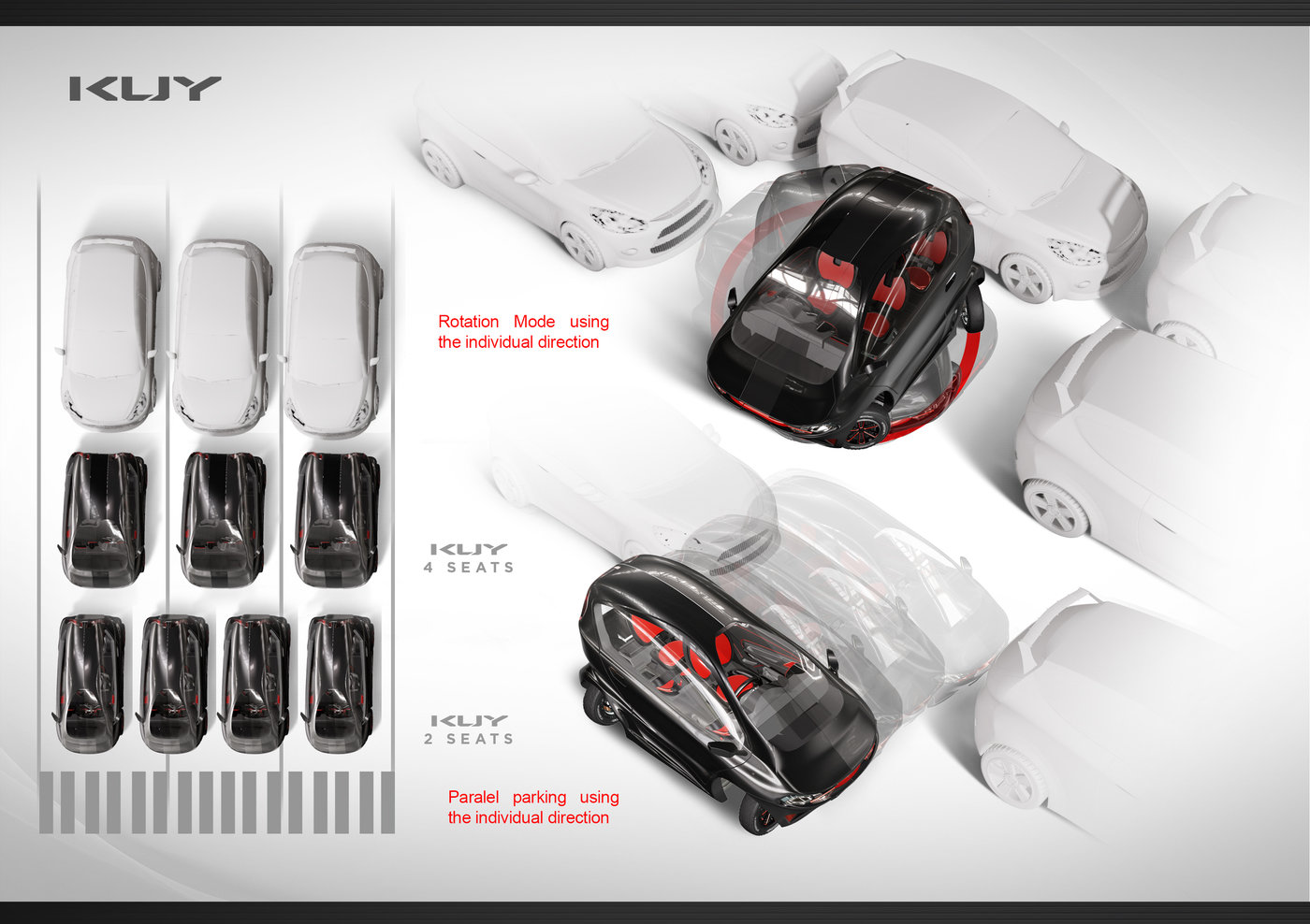 Electric vehicle，vehicle，KUY，product design，