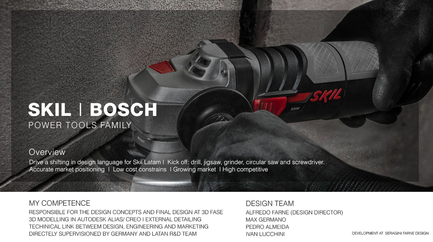 Skil，Electric tool，Strategy and planning，3D modeling，product design，