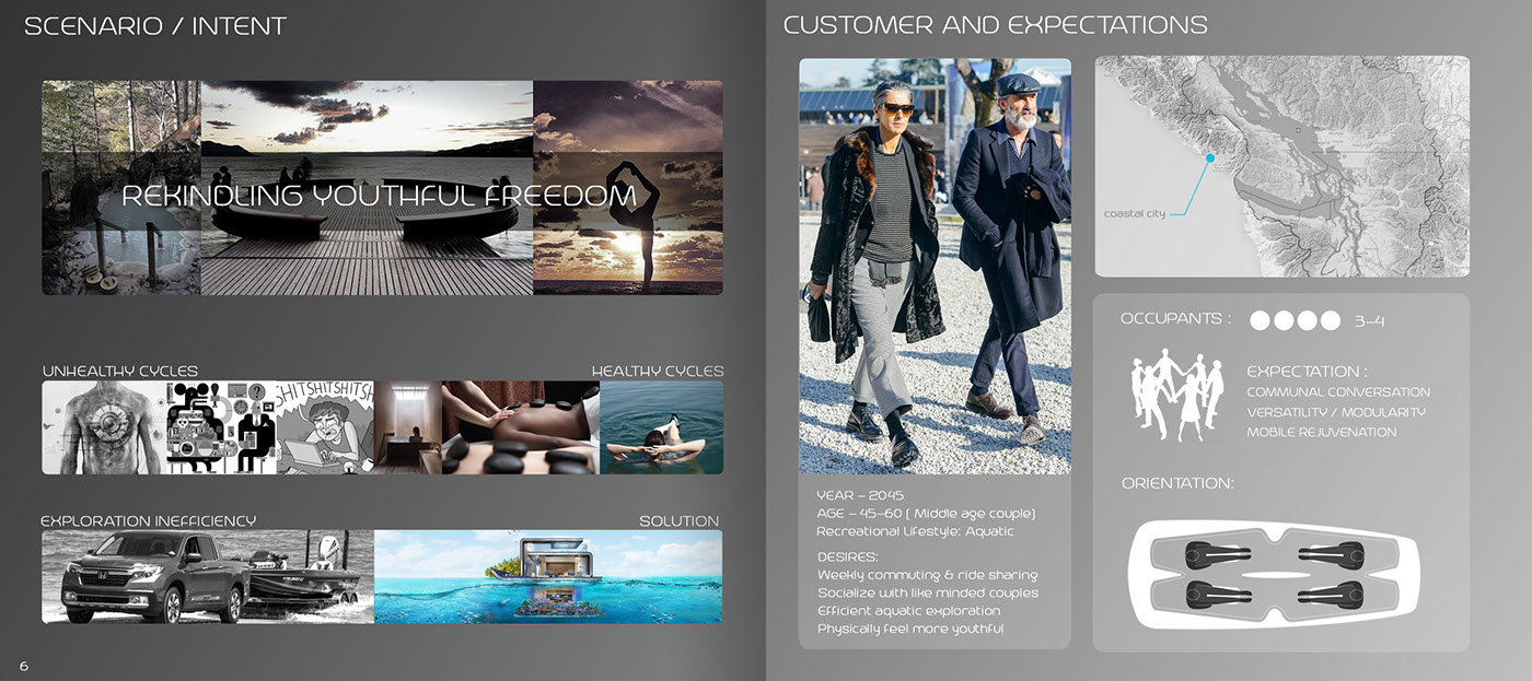 sample reels，two thousand and seventeen，Matthew Morelly，Interior，Exterior decoration，automobile，ship，