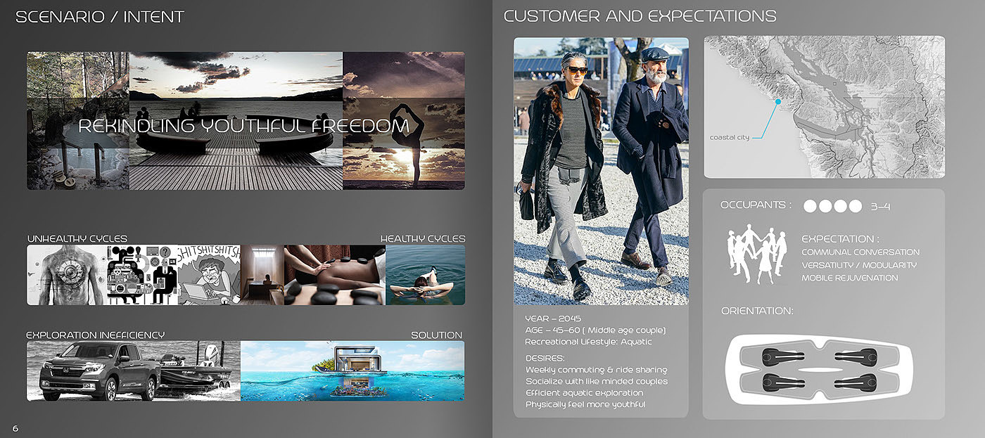 sample reels，two thousand and seventeen，Matthew Morelly，Interior，Exterior decoration，automobile，ship，