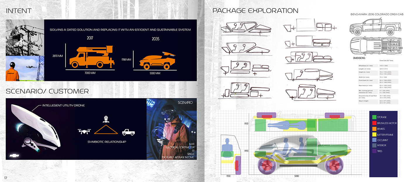 sample reels，two thousand and seventeen，Matthew Morelly，Interior，Exterior decoration，automobile，ship，