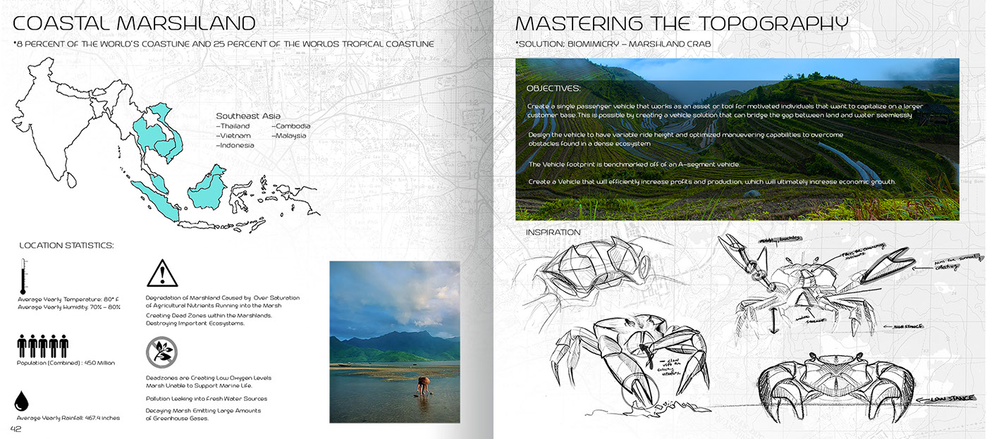 sample reels，two thousand and seventeen，Matthew Morelly，Interior，Exterior decoration，automobile，ship，