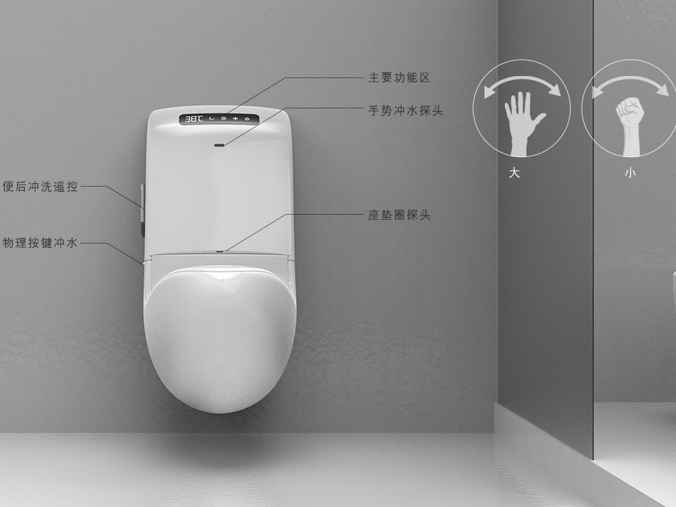 closestool，bathroom，