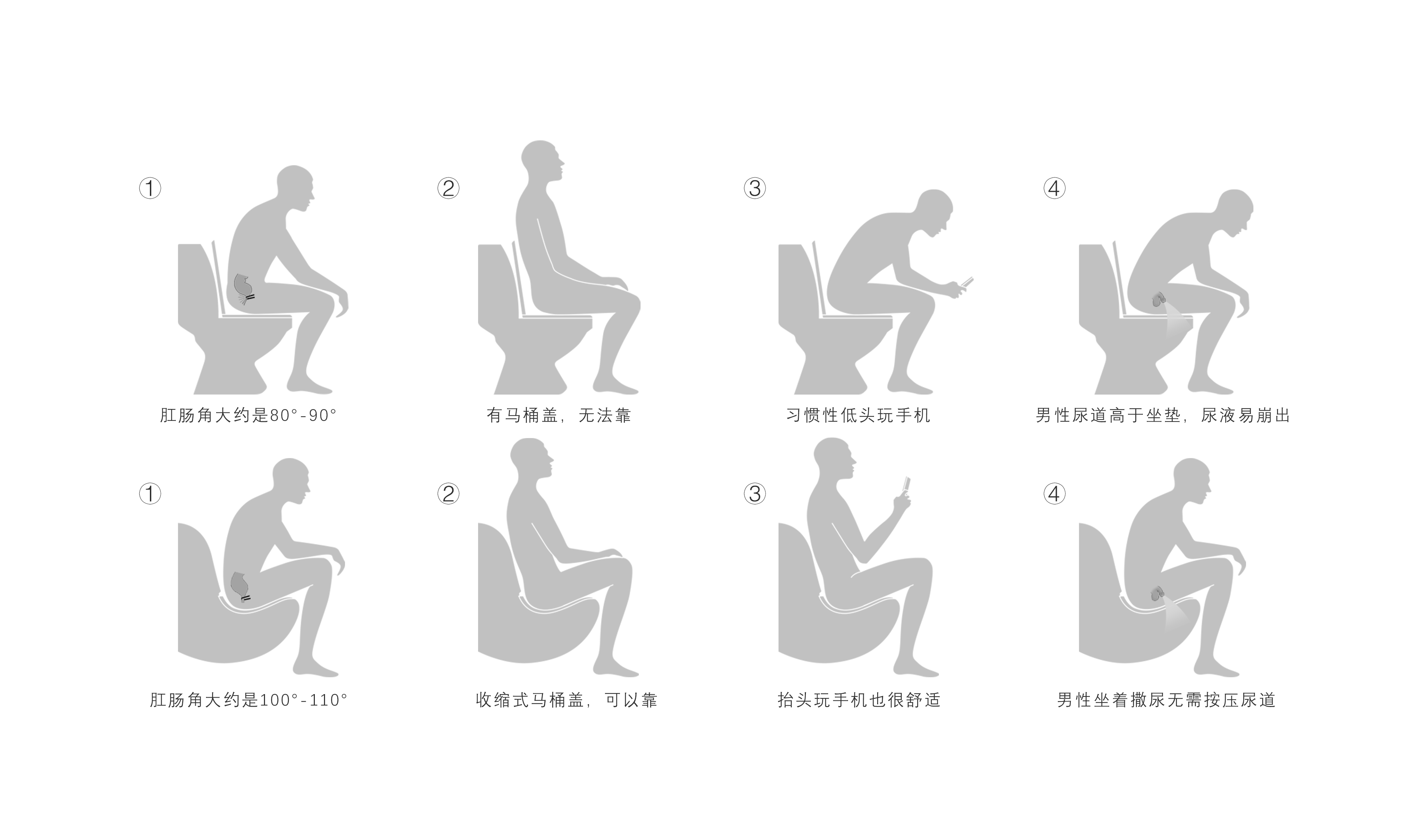 closestool，bathroom，