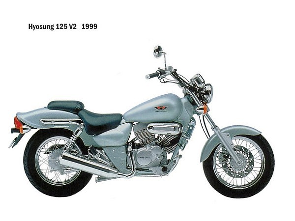 Retro，motorcycle，