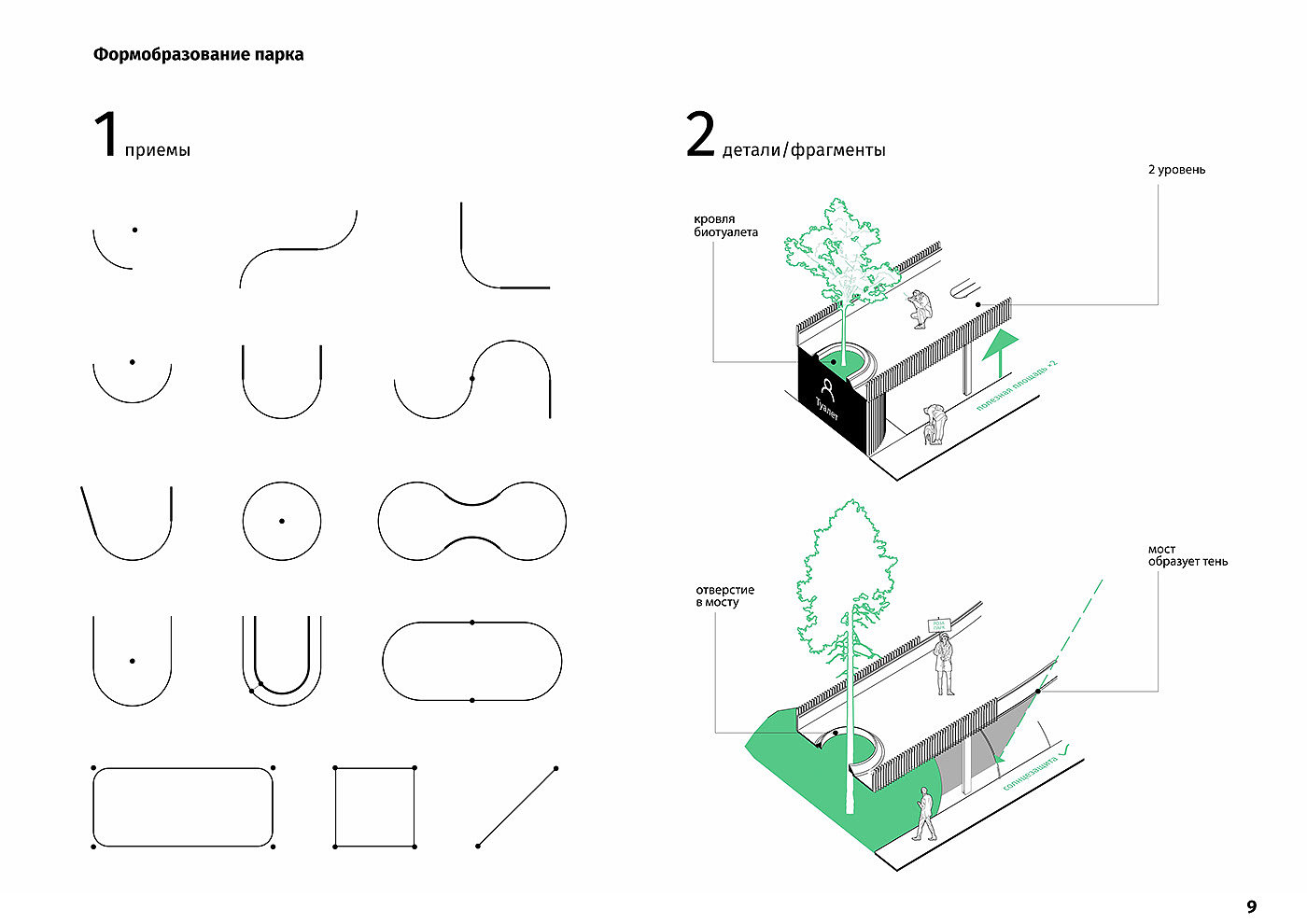 建筑，景观建筑，城市空间，花园，