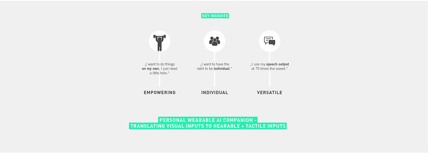 intelligence，Wearable ，wireless，Bluetooth，