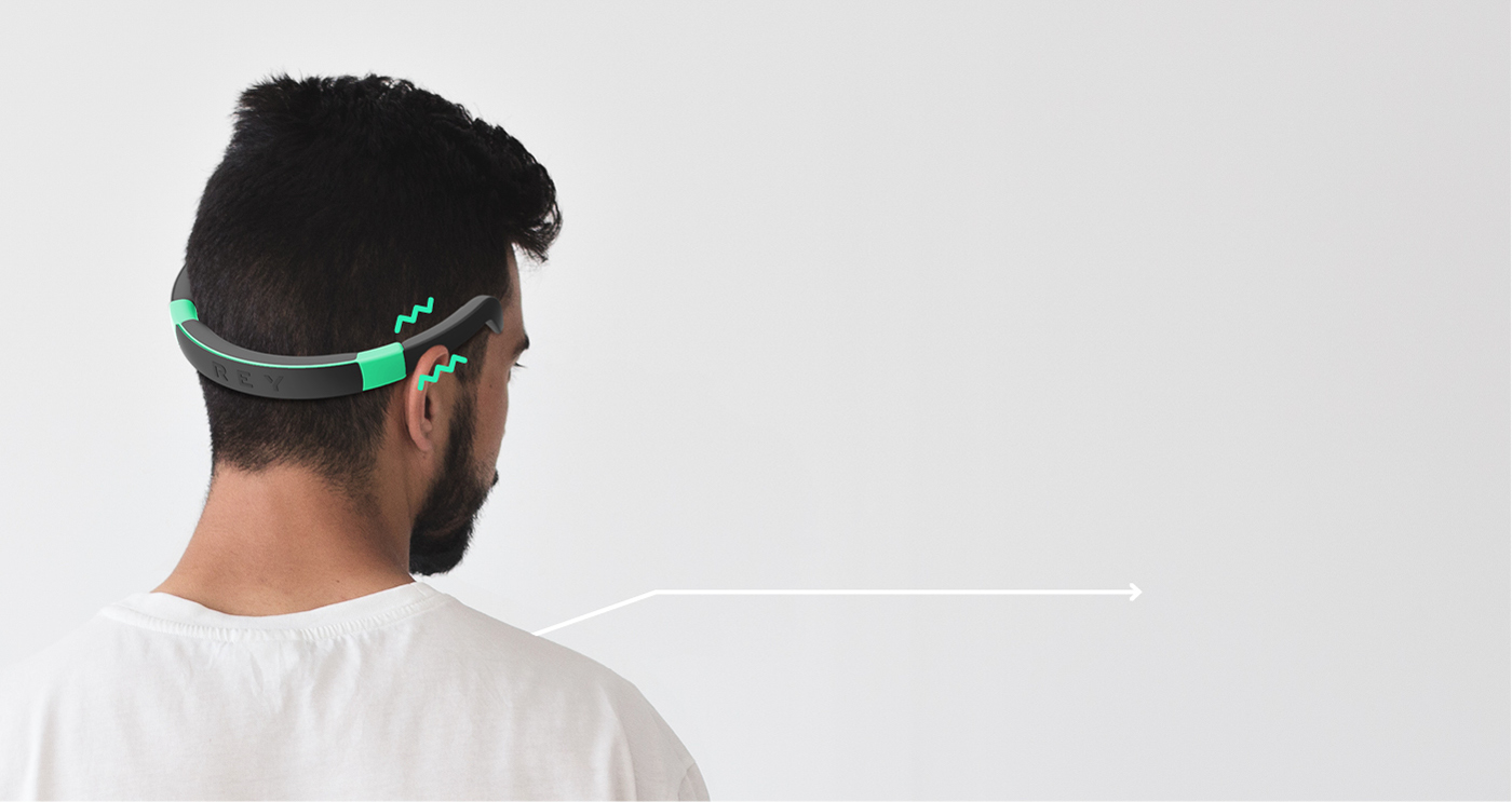 intelligence，Wearable ，wireless，Bluetooth，