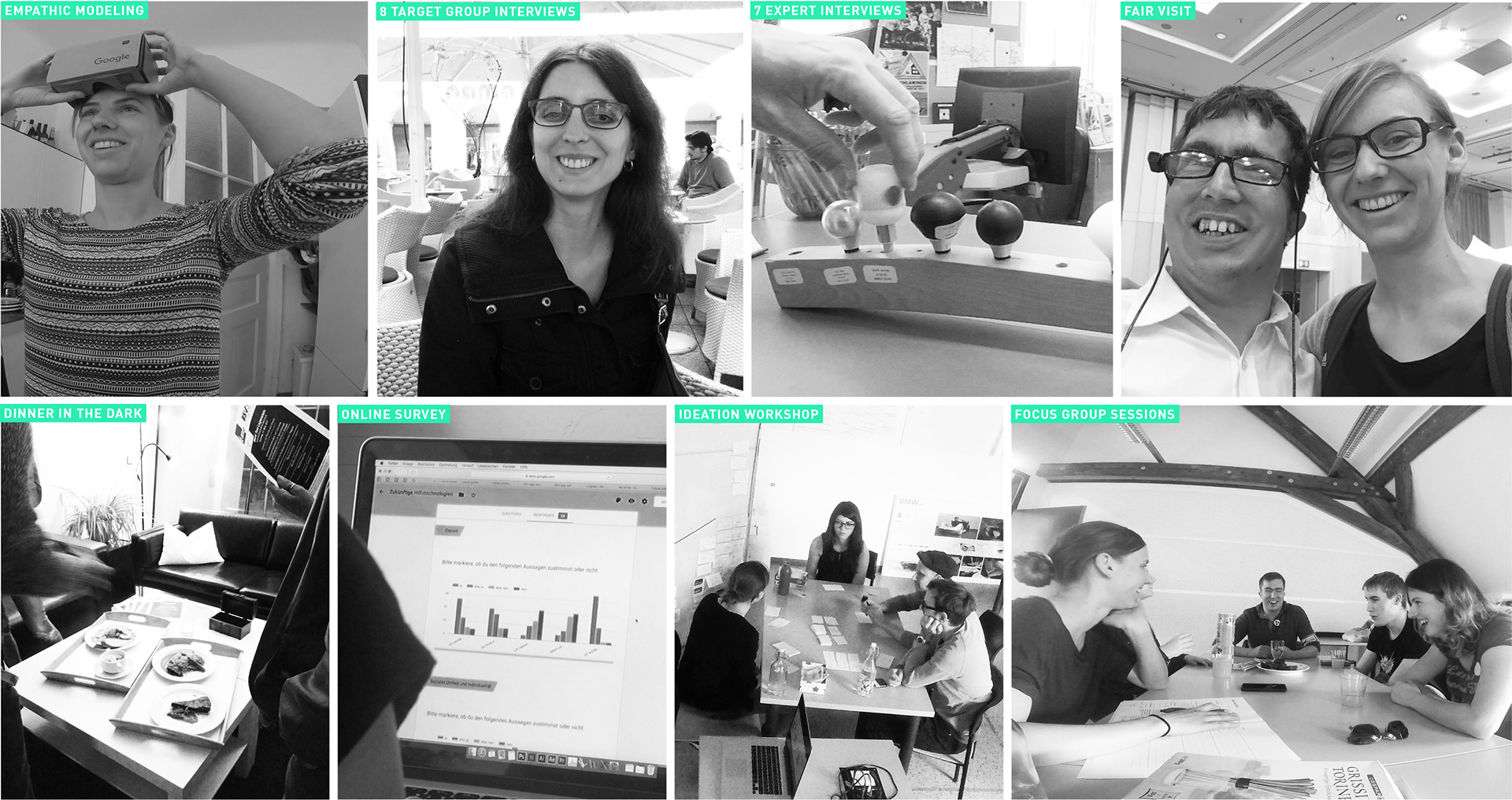 intelligence，Wearable ，wireless，Bluetooth，