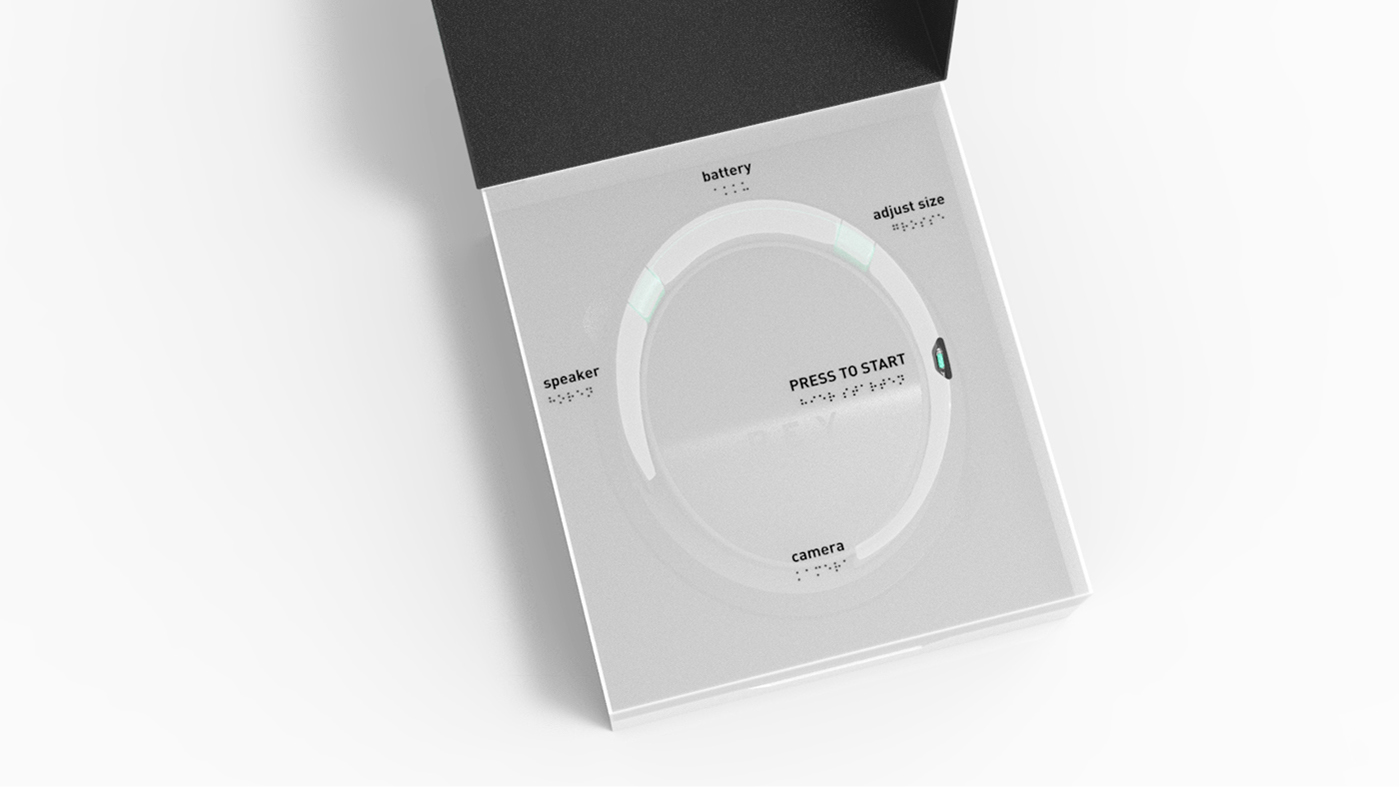 intelligence，Wearable ，wireless，Bluetooth，