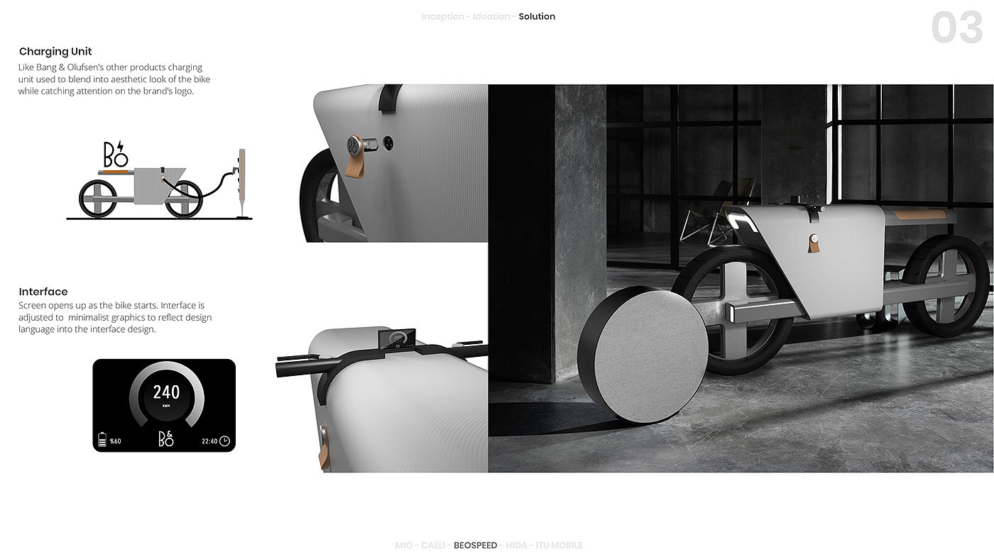 Industrial Design Portfolio - 2020 - 普象网