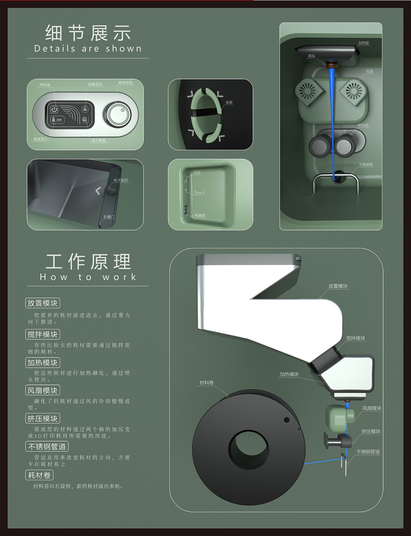 3D printing，regenerate，recovery，environment protection，