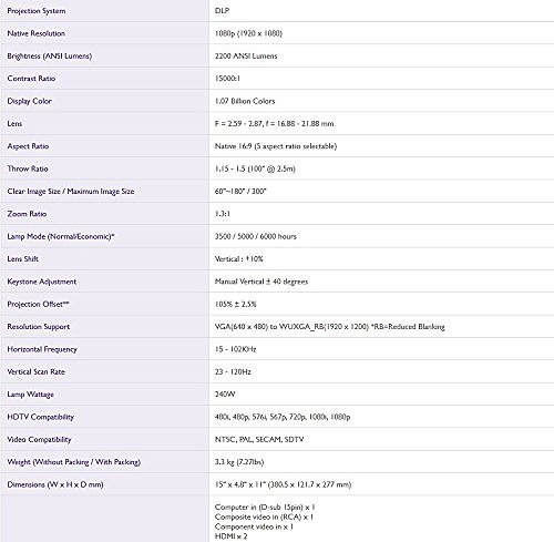 BenQ，DLP，high definition，Projector，