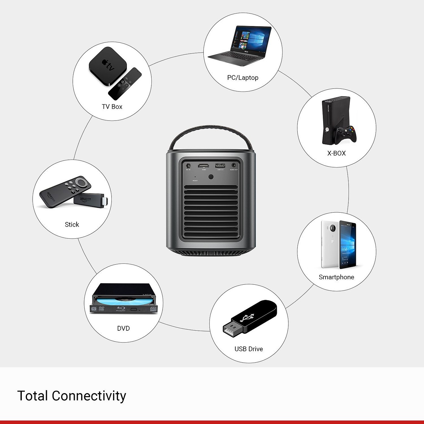 Nebula Mars，portable，Projector，Small，